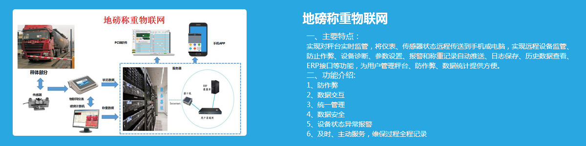 地磅稱(chēng)重物聯(lián)網(wǎng)